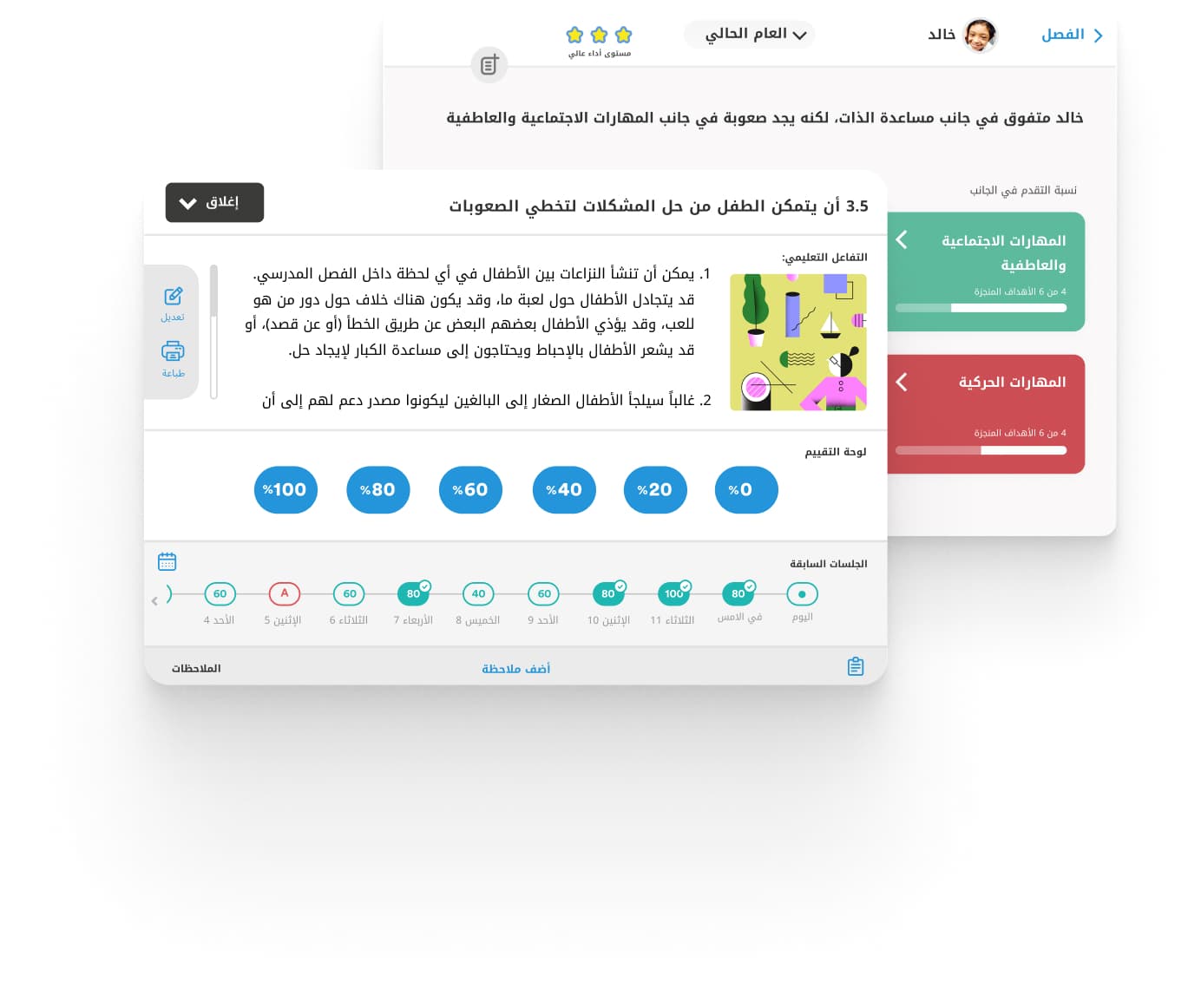 منهج رقمي متكامل